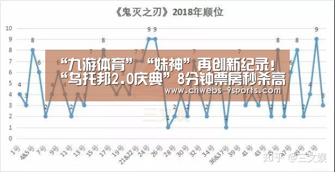 九游体育